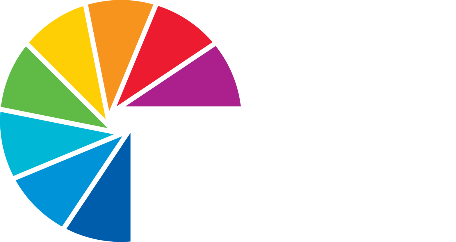 NEP TFC